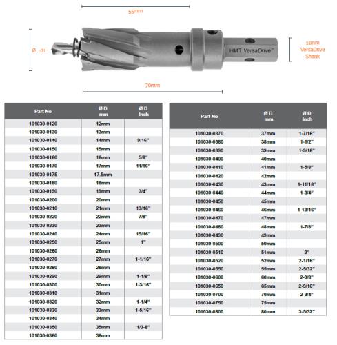 HMT VersaDrive TCT HoleCutter 26 x 55mm 101030-0260-HMR - HoleCutter Dimensions.jpg